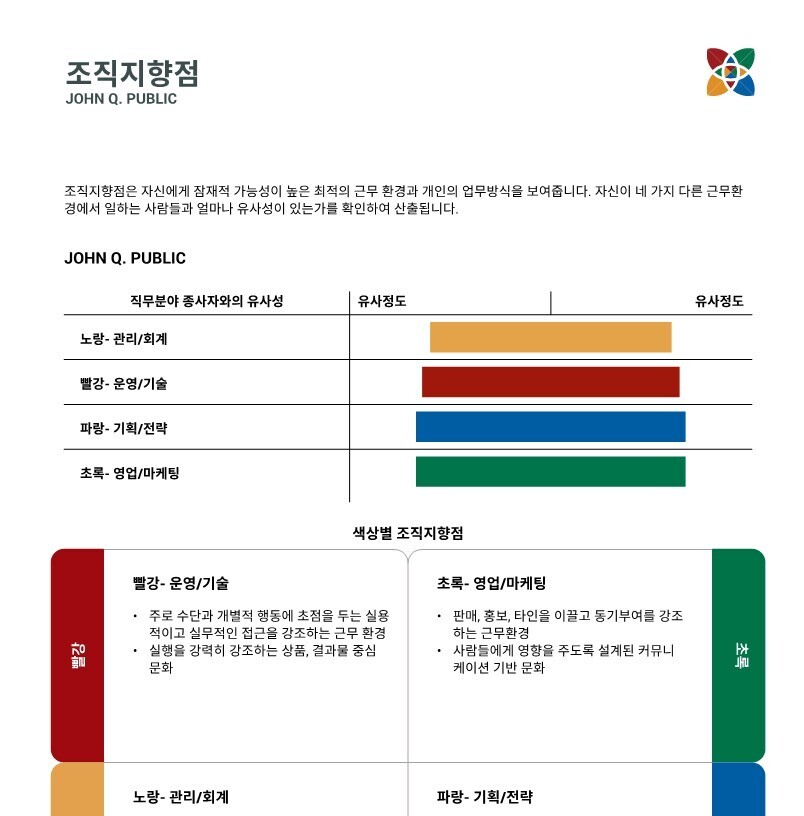 버크만 추천 대상 예시 1